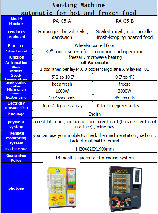 PA-C5B Vending Machine automatic for hot and frozen food