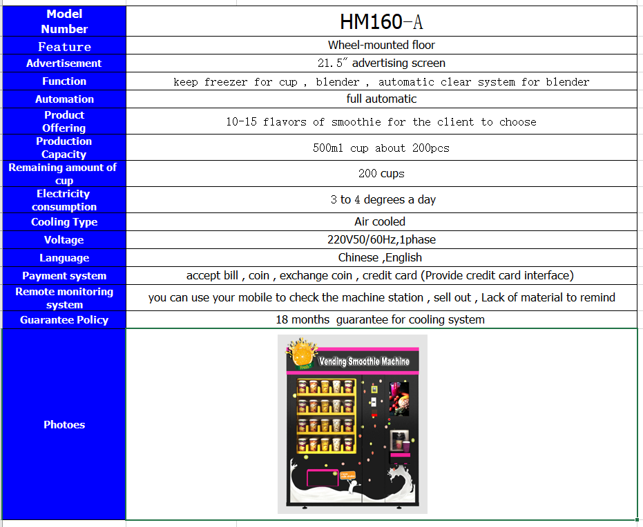 video-HM-160A vending smoothie machine-Hommy-img