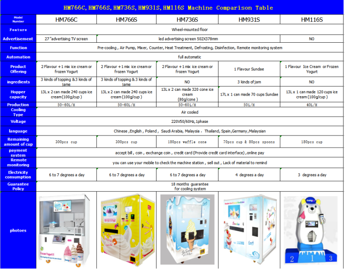 drink machine