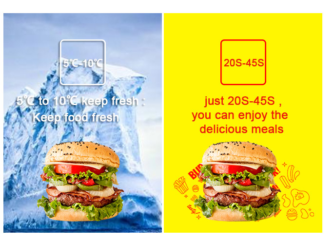 Hamburger Vending Machine Block Diagram